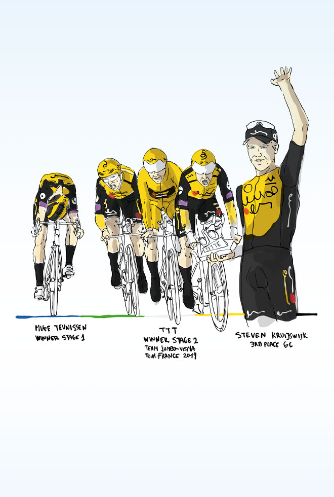 Mike Teunissen, TJV, Steven Kruijswijk - Tour de France - Winner stage 1, 2, 3rd place general classification